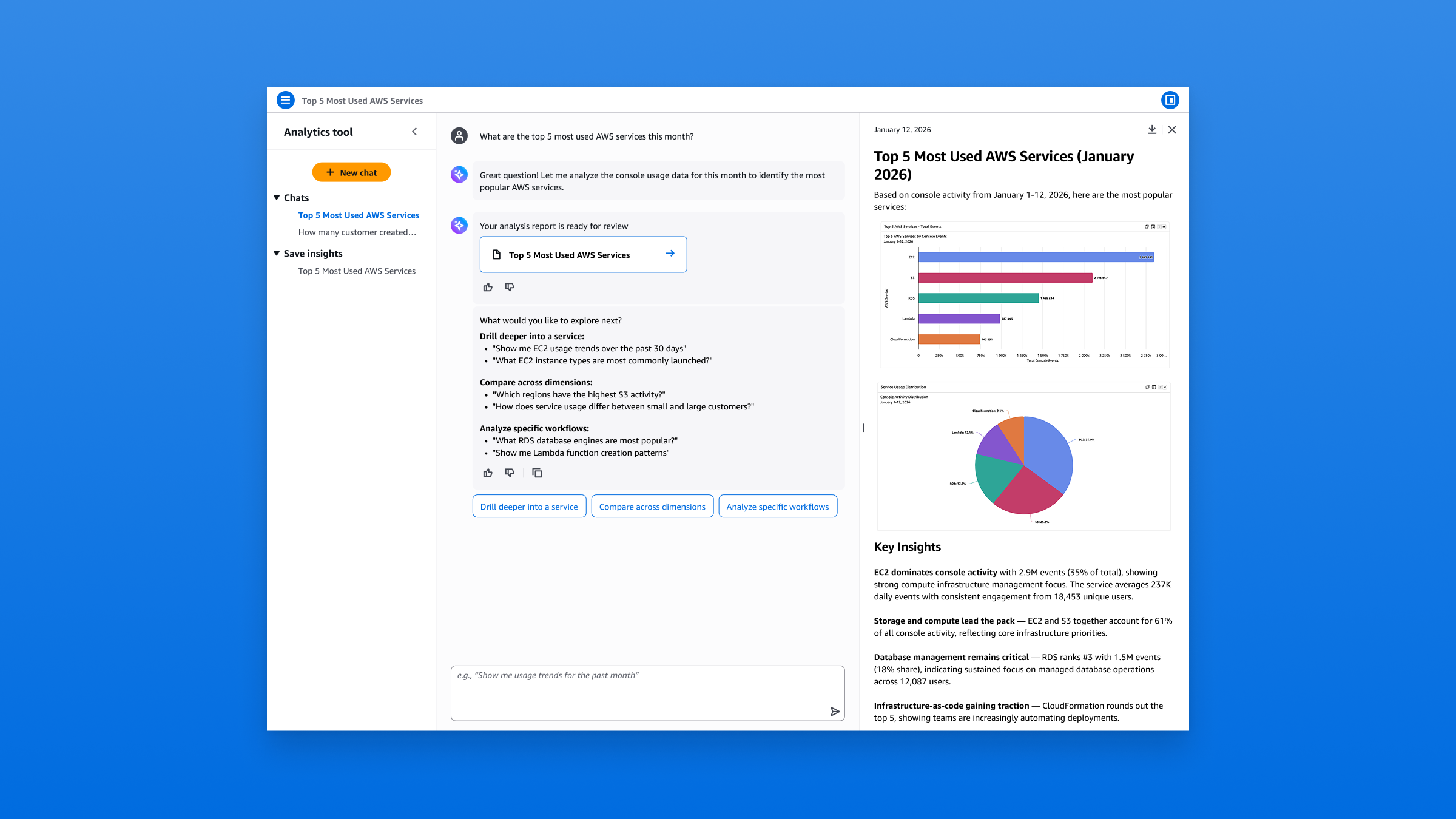 Conversational Analytics
