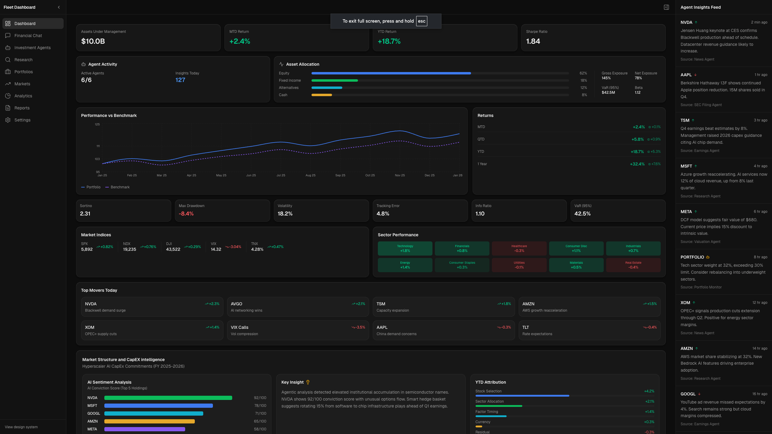 AI Finance Dashboard